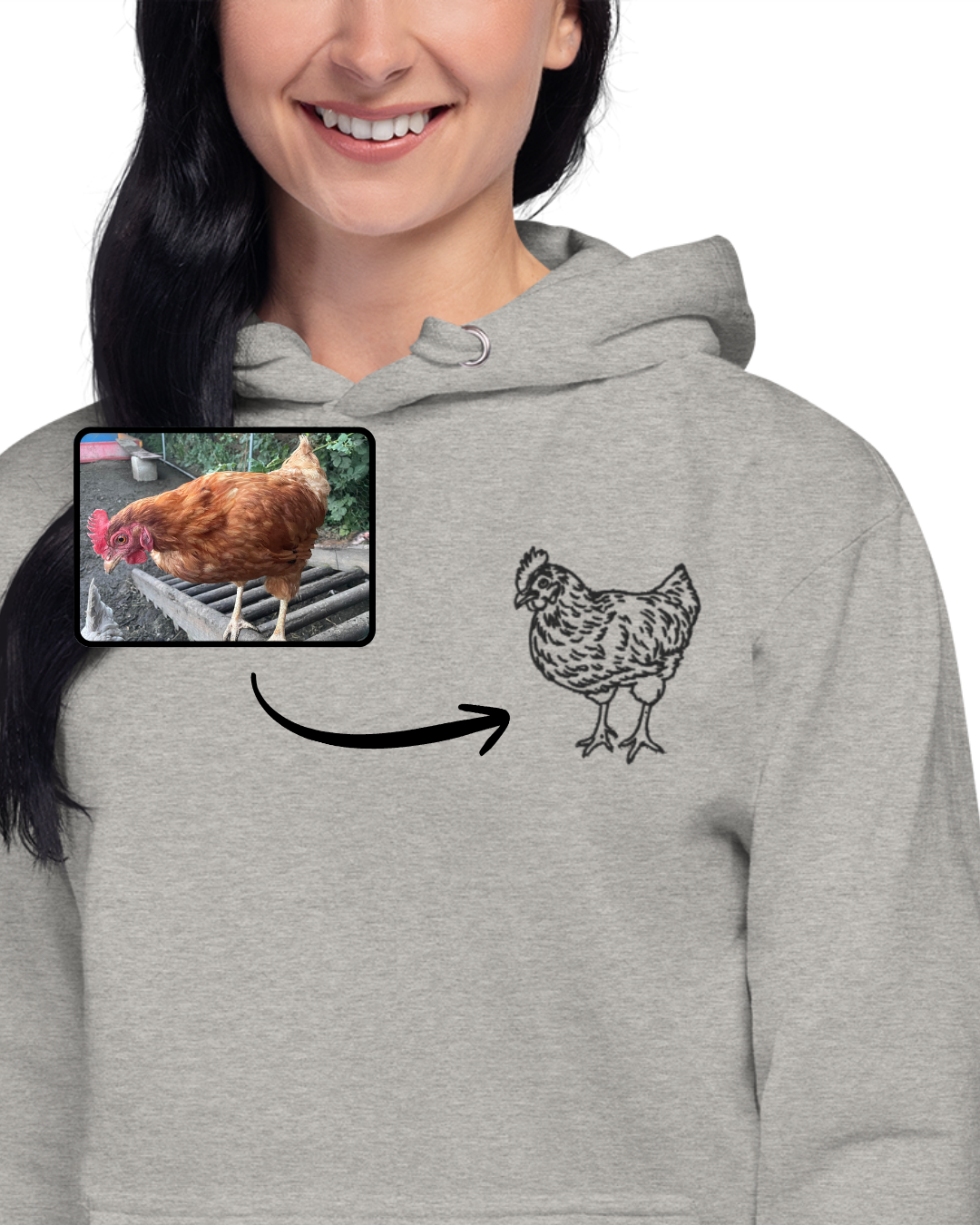 Personalisierter Hoodie mit Haustier Portrait - Unisex - Unikat für Tierfreunde