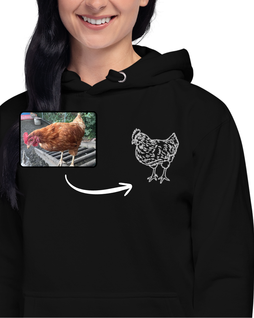 Personalisierter Hoodie mit Haustier Portrait - Unisex - Unikat für Tierfreunde
