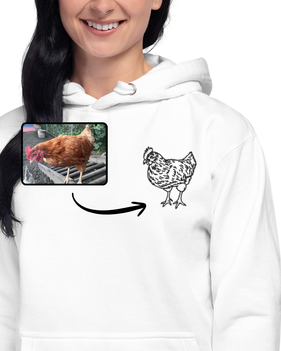 Personalisierter Hoodie mit Haustier Portrait - Unisex - Unikat für Tierfreunde